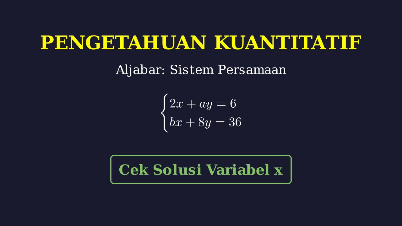 Solusi Sistem Persamaan Linear