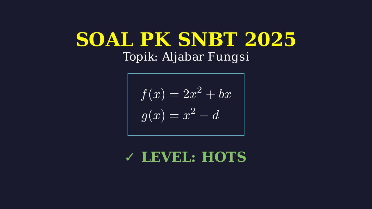 SNBT 2025: Soal HOTS Fungsi Kuadrat