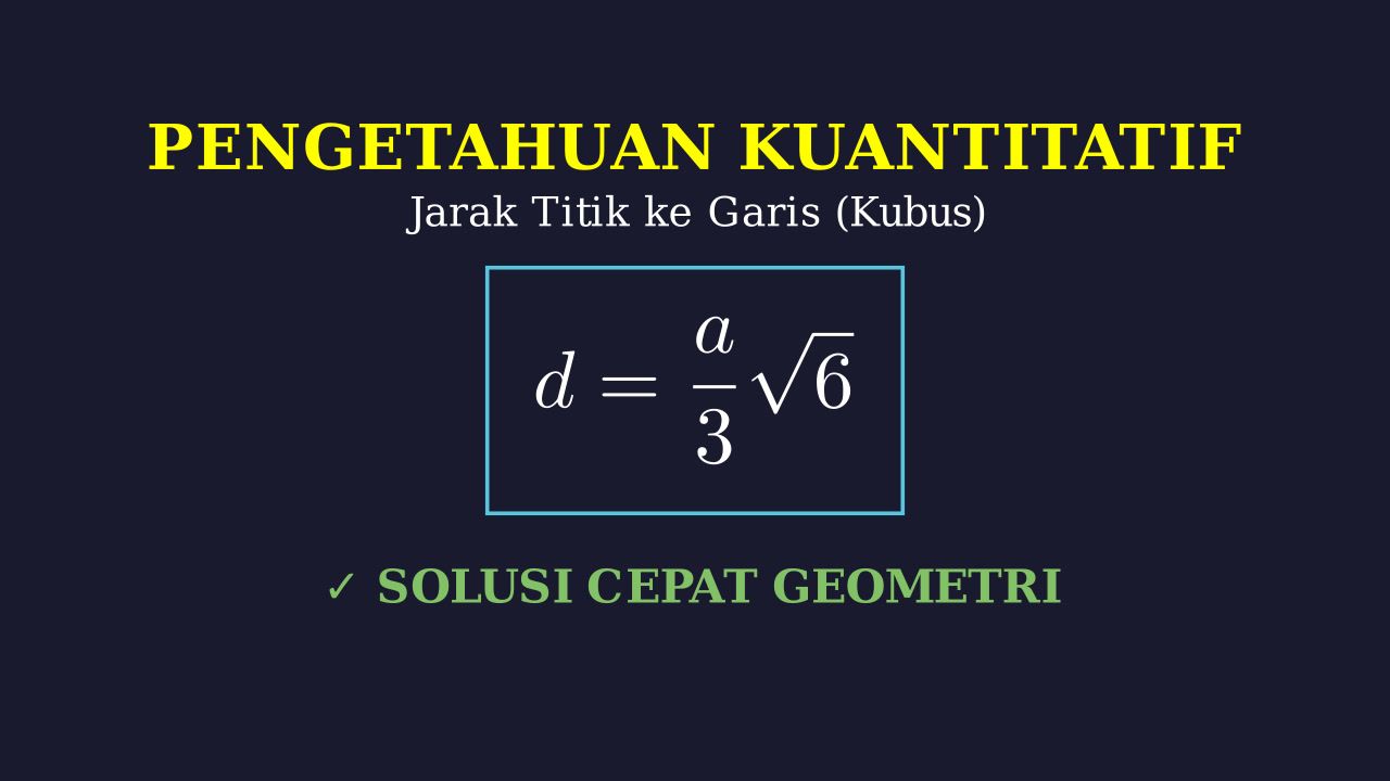 Jarak Titik ke Garis pada Kubus