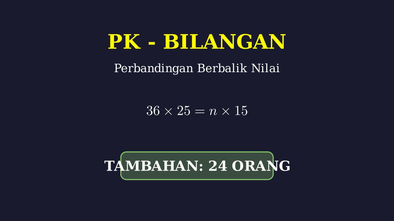 Perbandingan Berbalik Nilai: Menghitung Pekerja