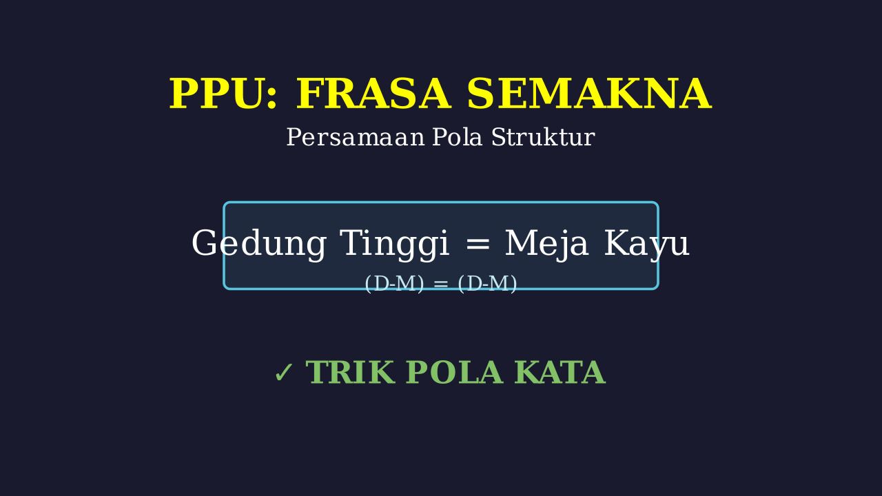 Memahami Frasa Semakna