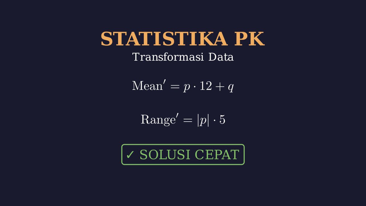 Transformasi Statistik: Rata-rata dan Jangkauan