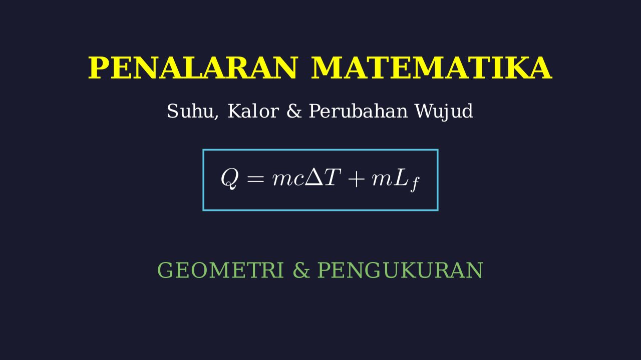 Menghitung Kalor: Air Menjadi Es