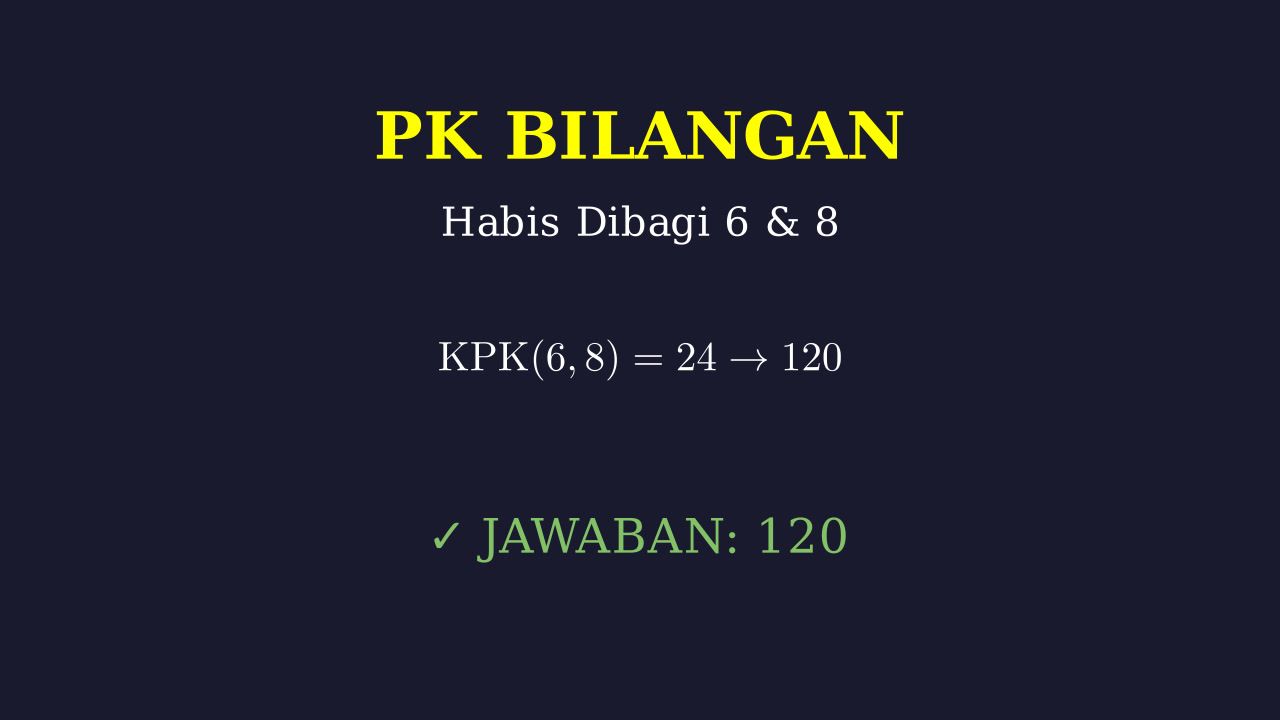 Bilangan 3 Digit Terkecil Habis Dibagi 6 Dan 8