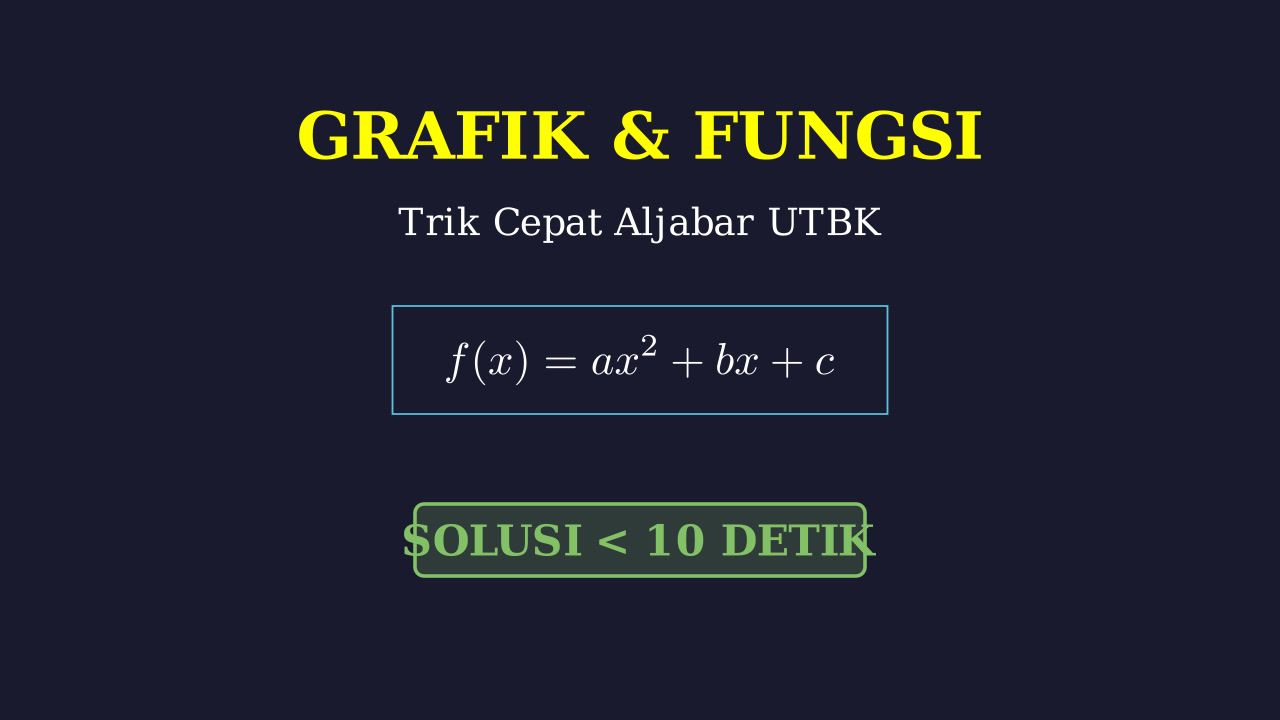 Grafik dan Fungsi: Trik Cepat Selesaikan Soal