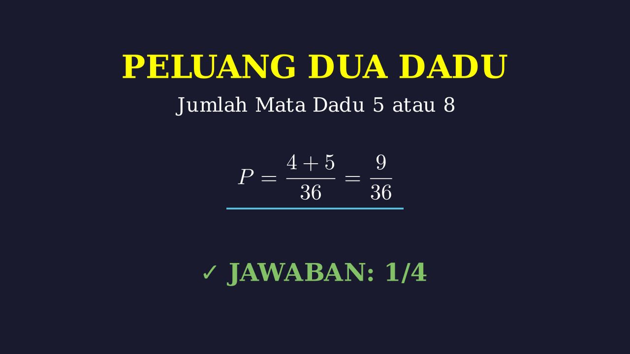 Peluang Dua Dadu: Jumlah 5 atau 8