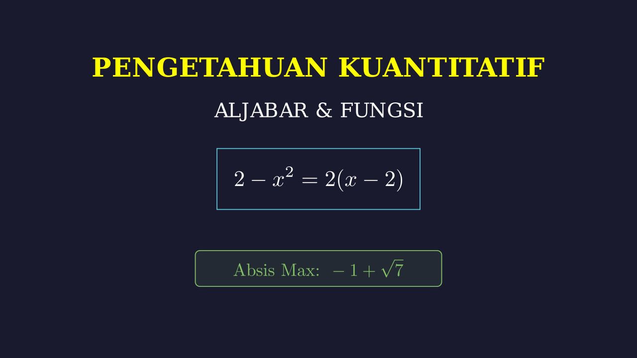 Absis Terbesar Titik Potong Kurva dan Garis