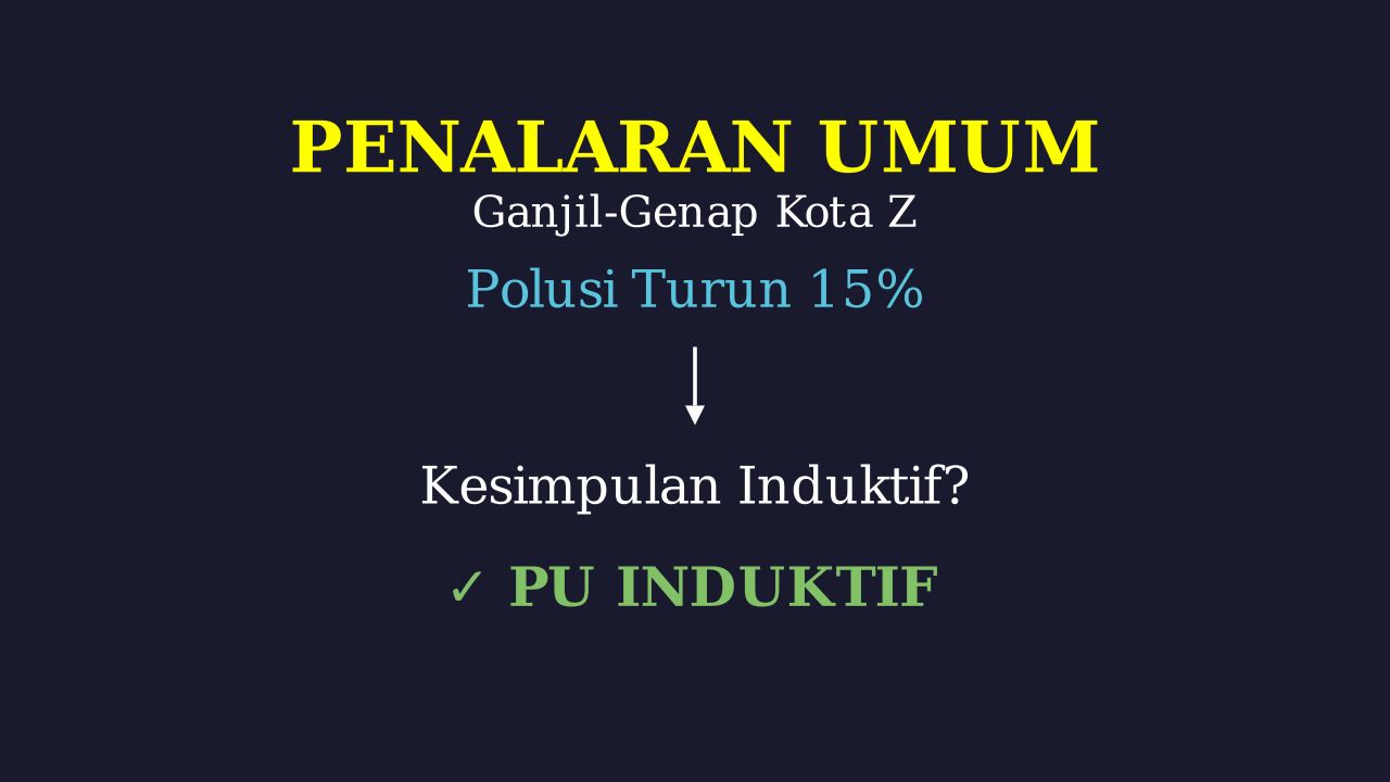 Dampak Kebijakan Ganjil-Genap 24 Jam