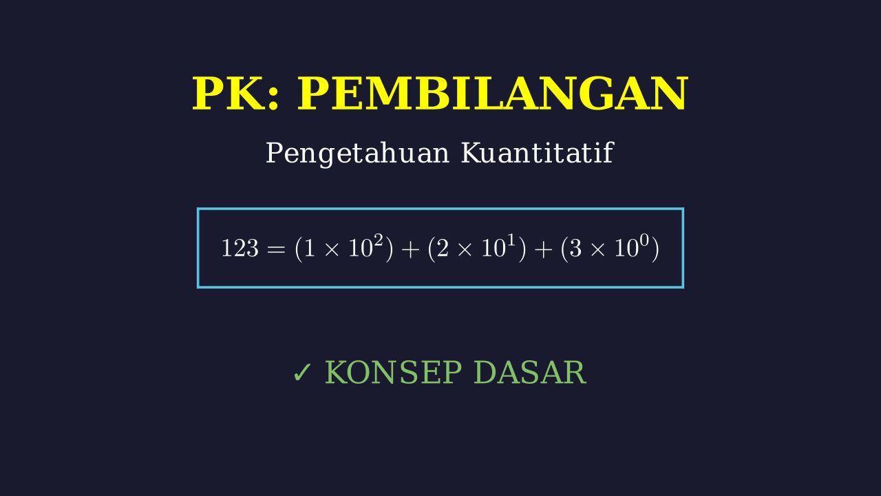 Mengenal Konsep Pembilangan