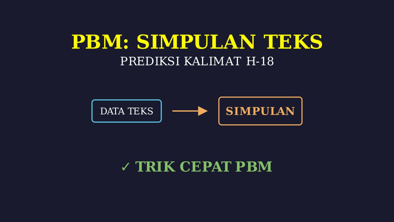 Materi PBM: Simpulan dan Prediksi Kalimat