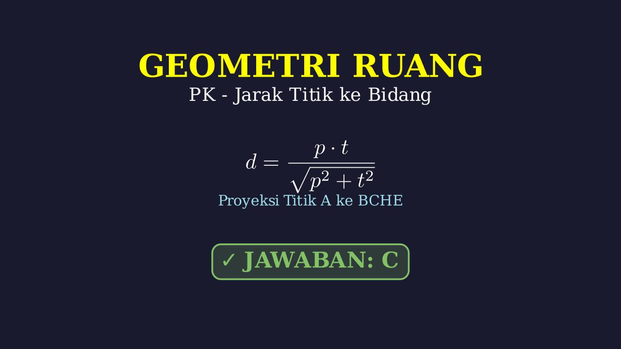Jarak Titik ke Bidang pada Balok