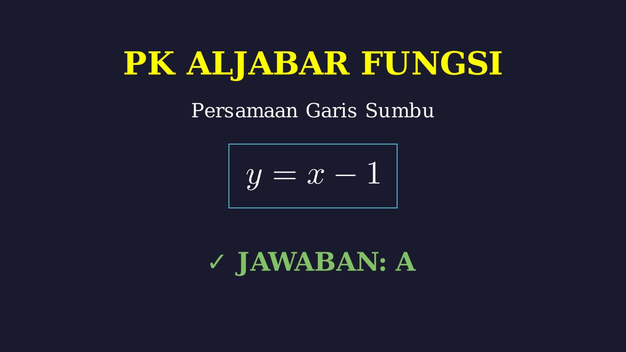 Persamaan Garis Sumbu