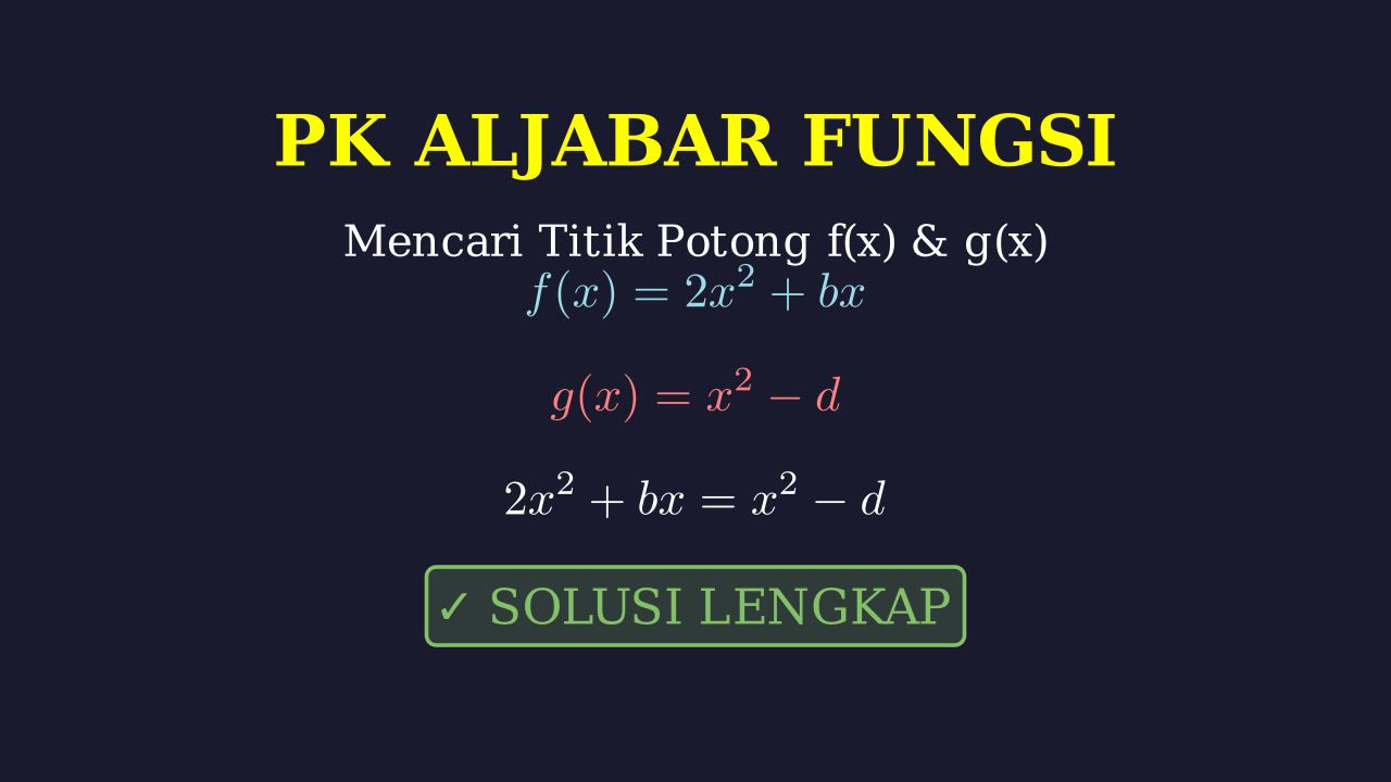 Fungsi Kuadrat: Mencari Bilangan Real r
