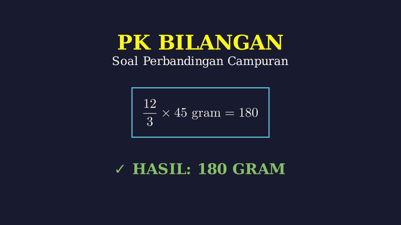 Menghitung Berat Campuran Kafe Late
