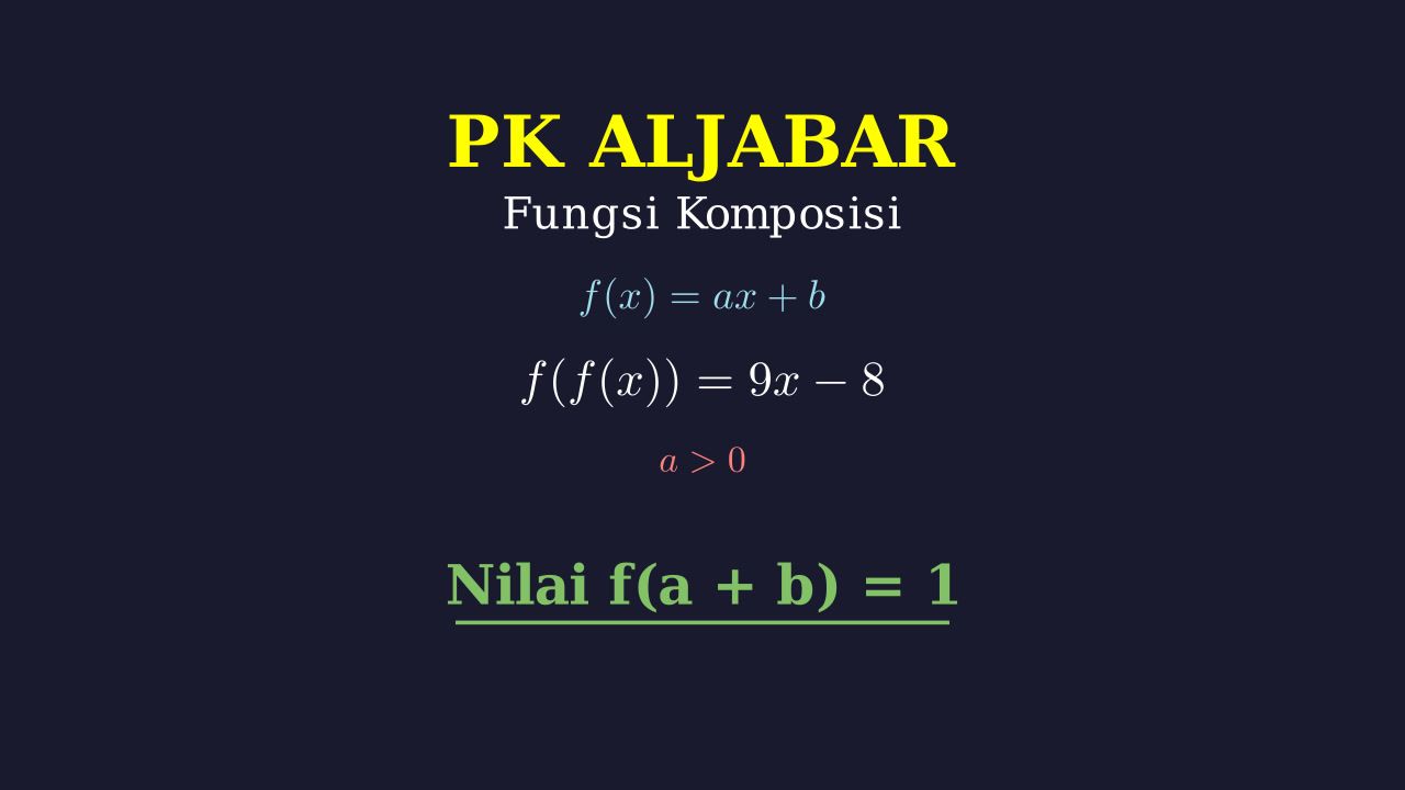 Fungsi Komposisi: Mencari Nilai f(a + b)