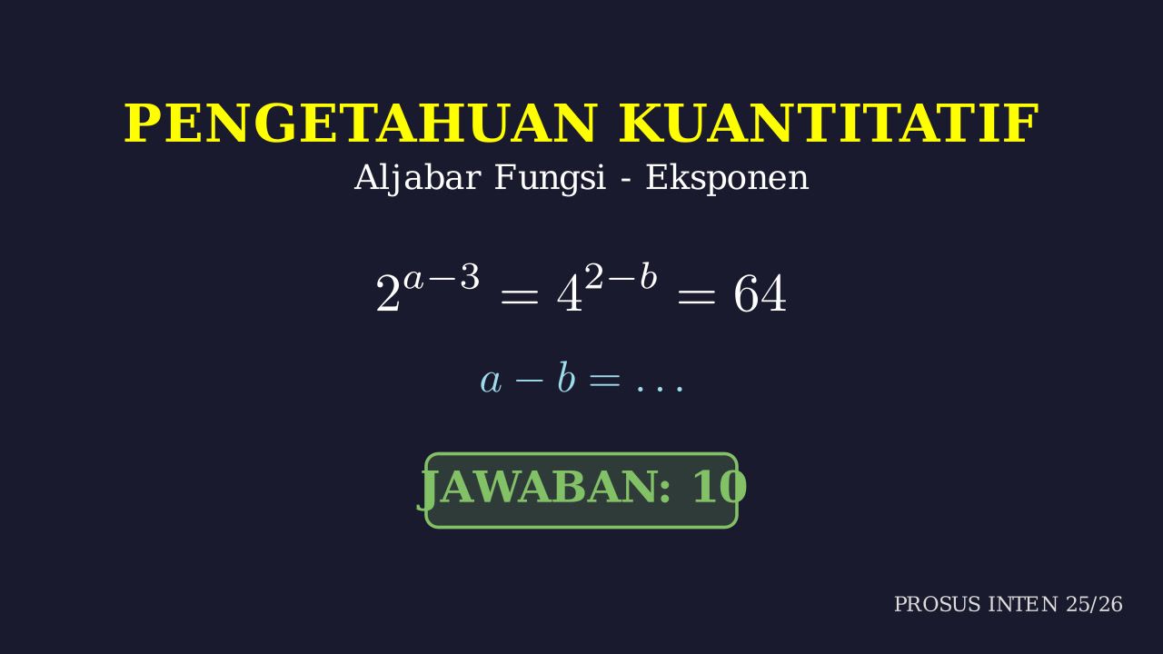 Menyelesaikan Persamaan Eksponen