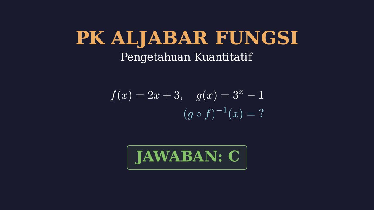 Invers Fungsi Komposisi