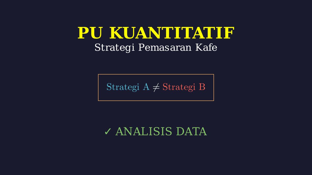 Analisis Strategi Pemasaran Kafe