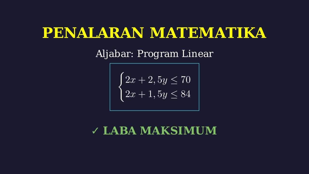Program Linear: Optimasi Laba