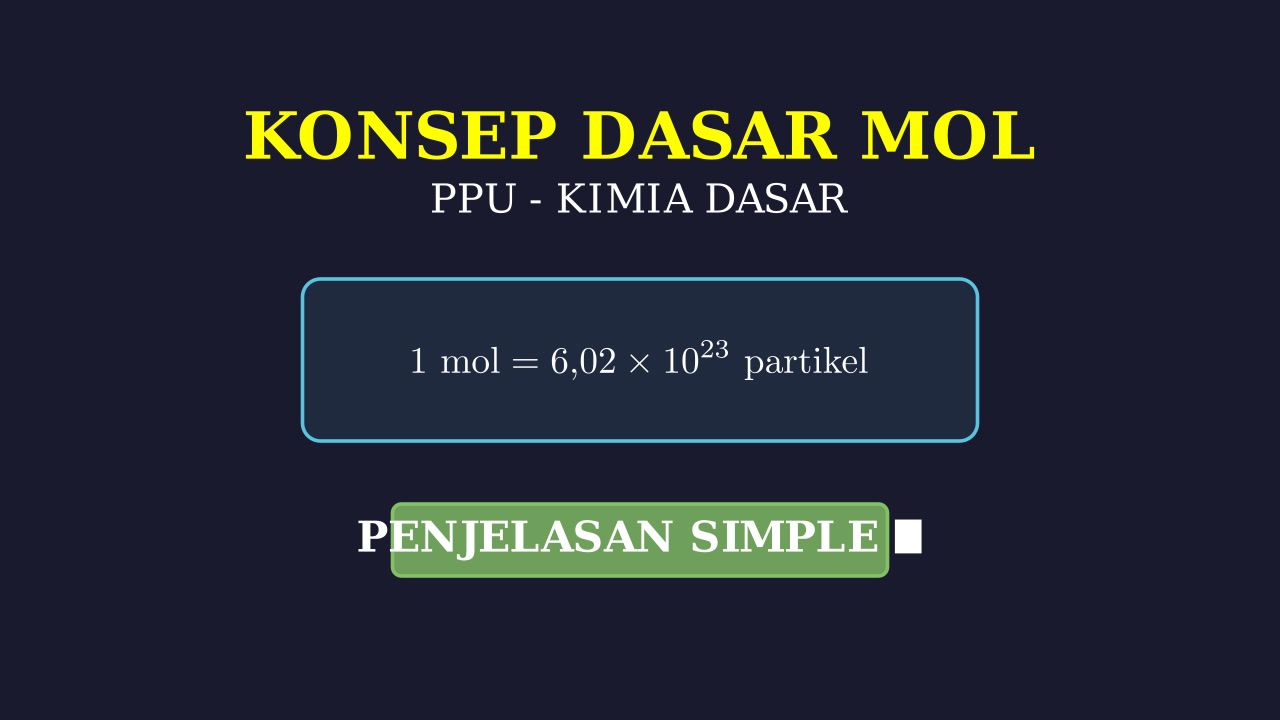 Memahami Konsep Mol