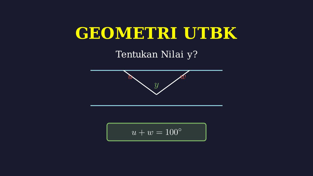Kecukupan Data: Menentukan Besar Sudut