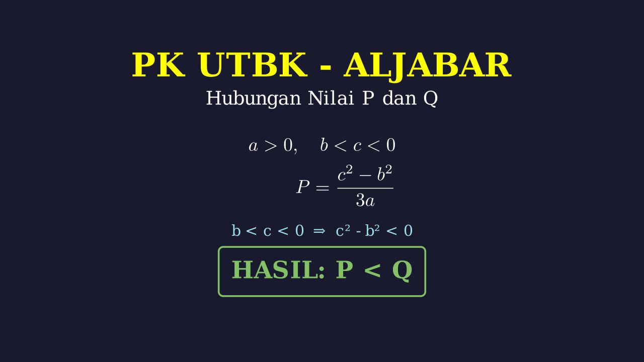 Perbandingan P dan Q: Operasi Aljabar