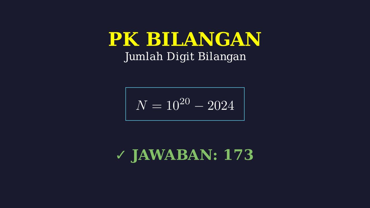 Jumlah Digit Bilangan 10^20 - 2024