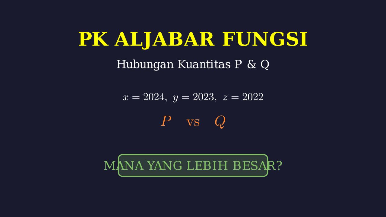 Menentukan Hubungan P dan Q