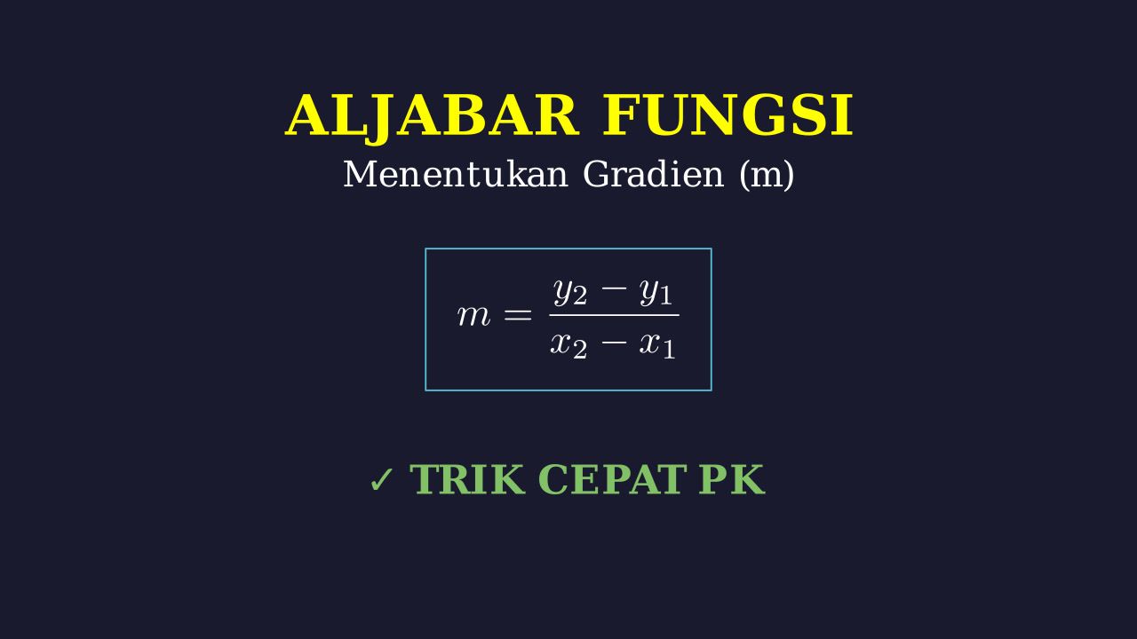 Menentukan Gradien