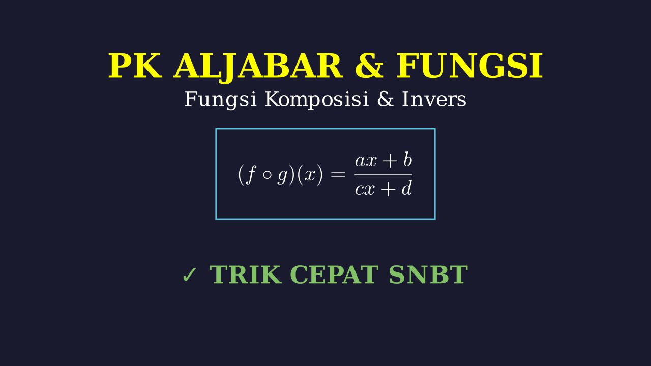 Membuat Video Edukasi Sederhana dari Gambar
