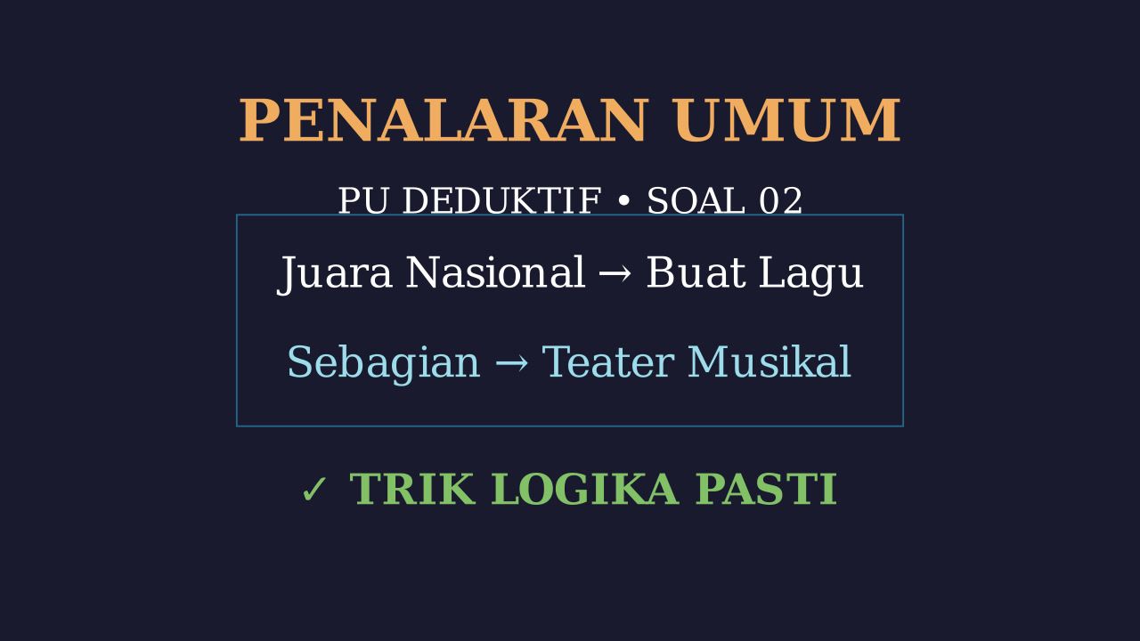 Penalaran Logis: Bakat Siswa Sekolah JKH