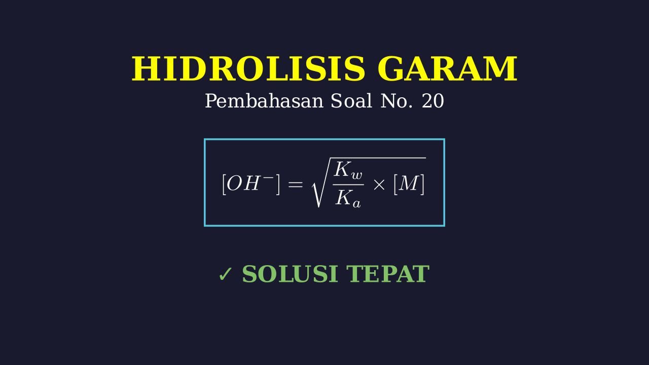 Hidrolisis Garam: Pembahasan Soal