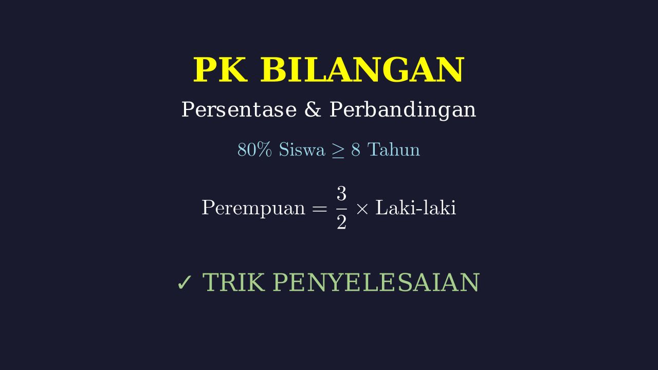Soal Cerita: Persentase dan Perbandingan