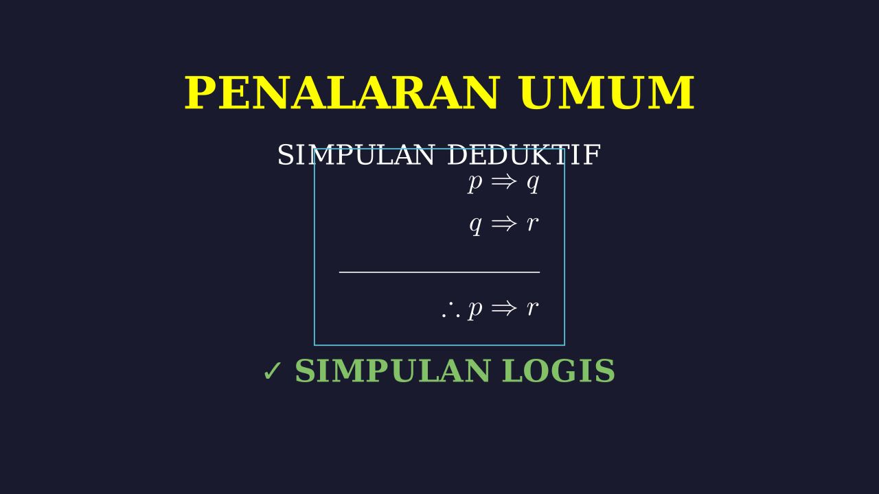 Menarik Simpulan Logis
