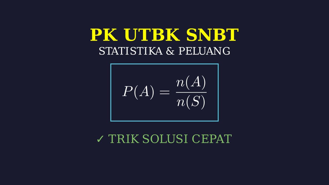 Memahami Konsep Bangun Datar: Persegi