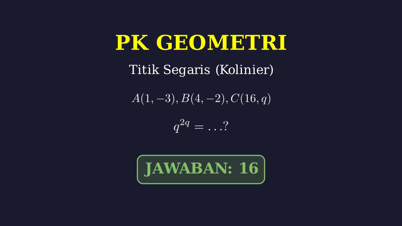 Titik Segaris: Menghitung Nilai q Pangkat 2q