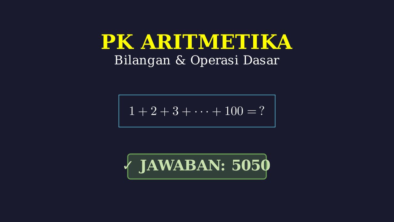 Aritmetika: Dasar Ilmu Hitung