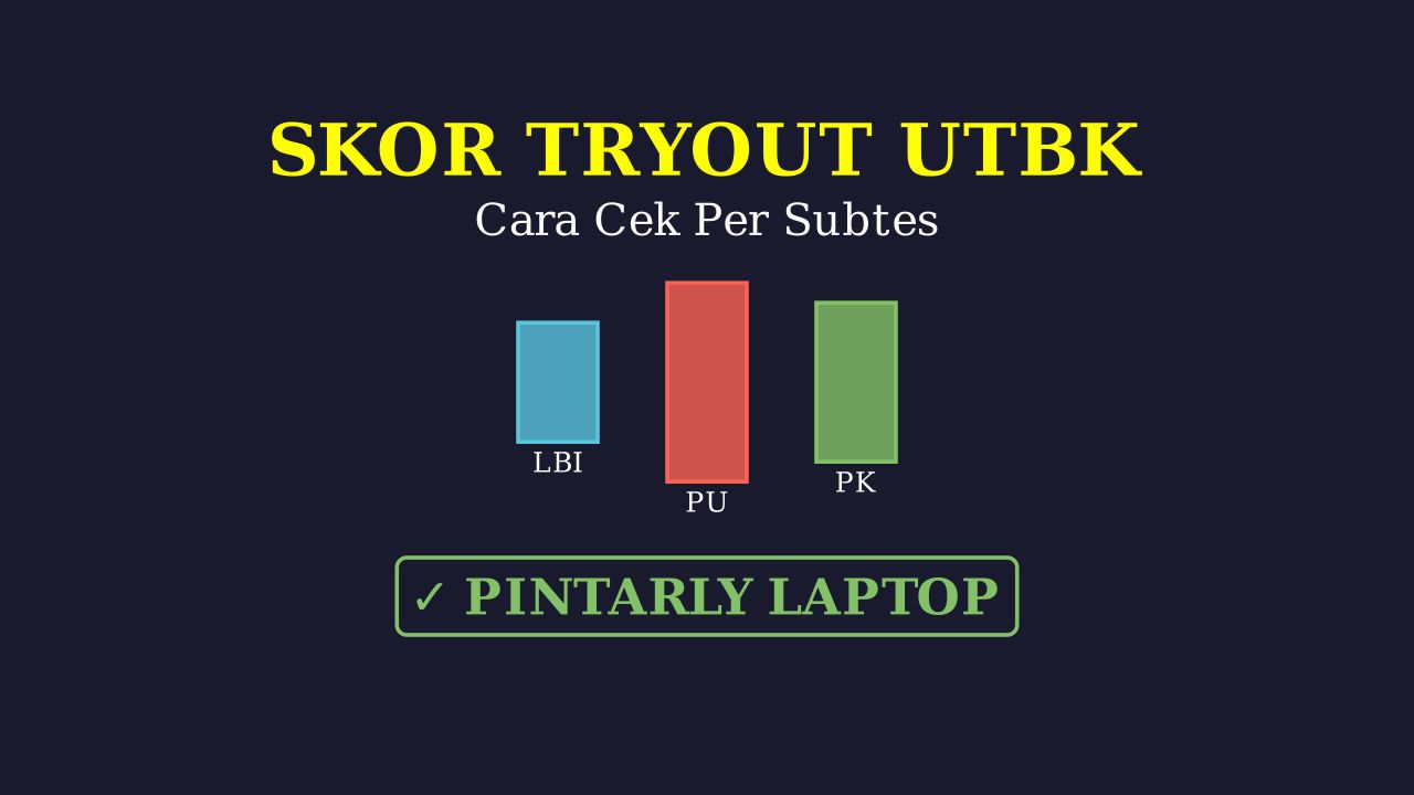 Cek Skor Per Subtes UTBK di Pintarly
