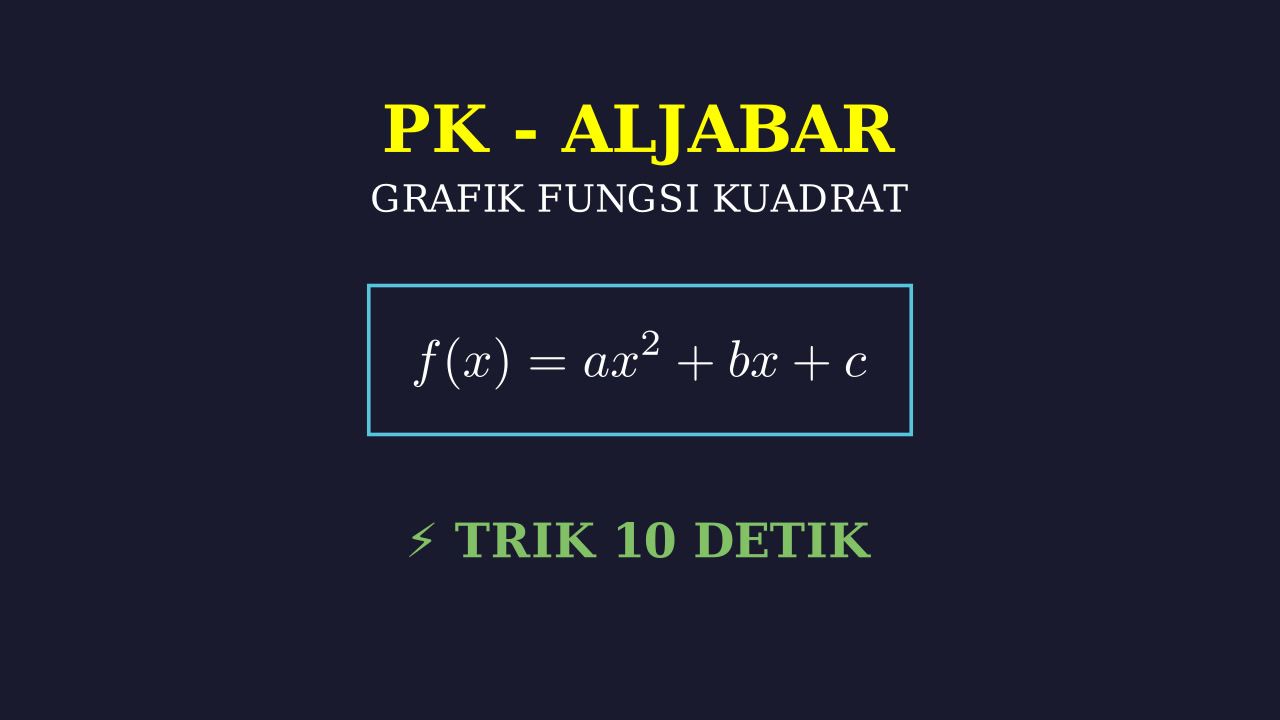 Grafik Fungsi Kuadrat