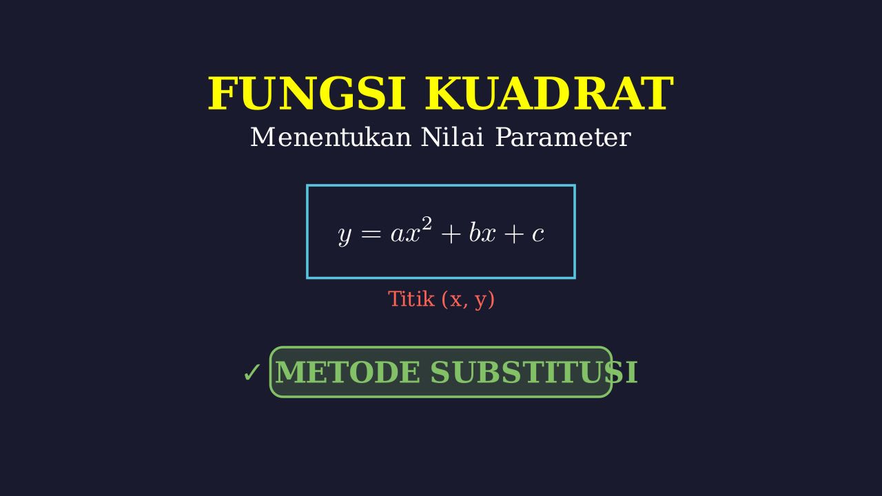 Parameter Fungsi Kuadrat: Metode Substitusi