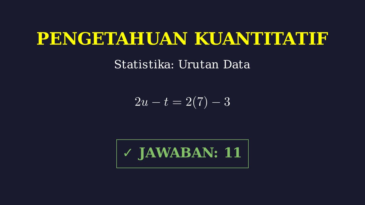 Mengurutkan Bilangan & Menghitung Nilai Posisi