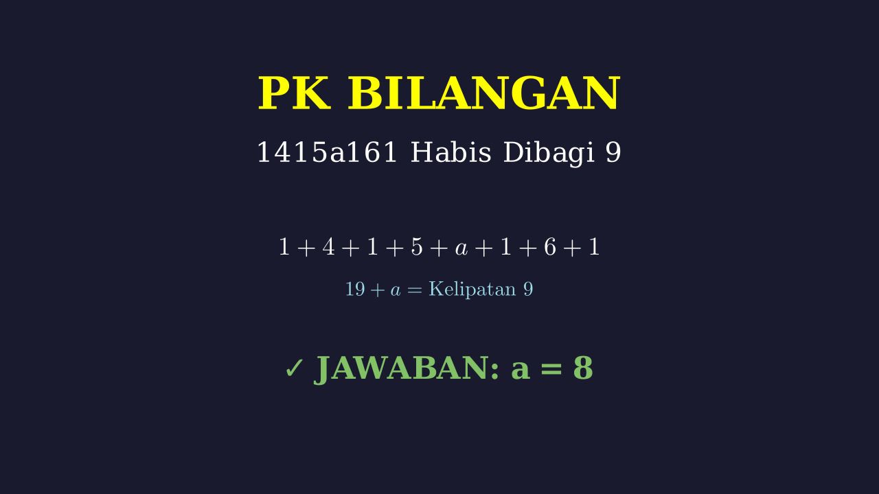 Mencari Digit pada Bilangan Habis Dibagi 9