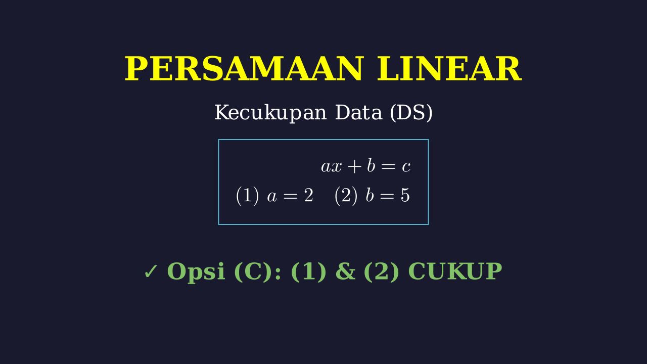 Kecukupan Data: Persamaan Linear
