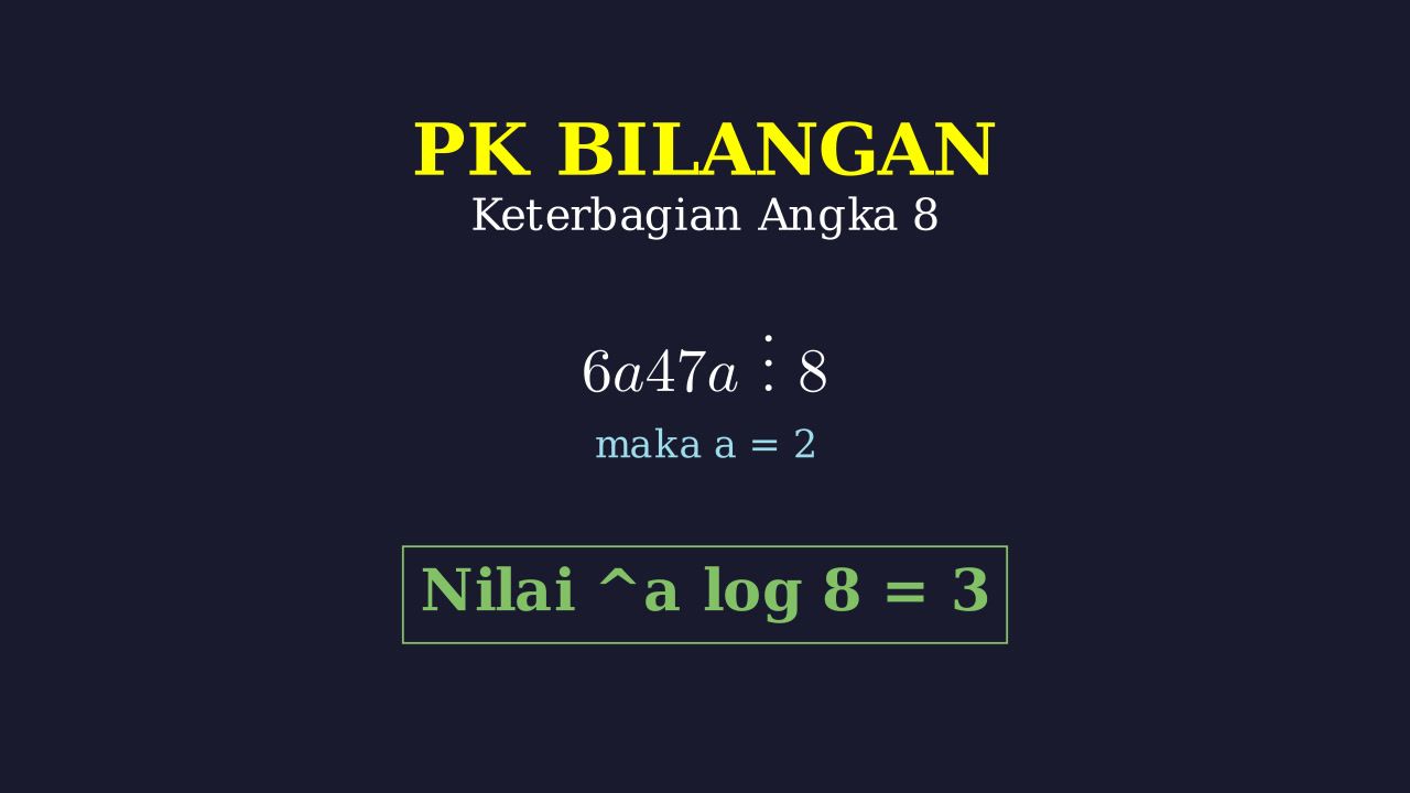 Habis Dibagi 8 dan Logaritma