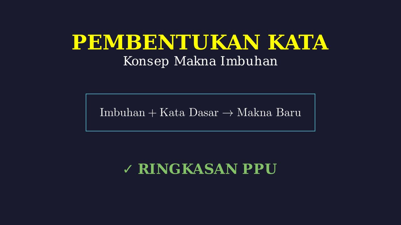 Memahami Konsep Dasar Imbuhan