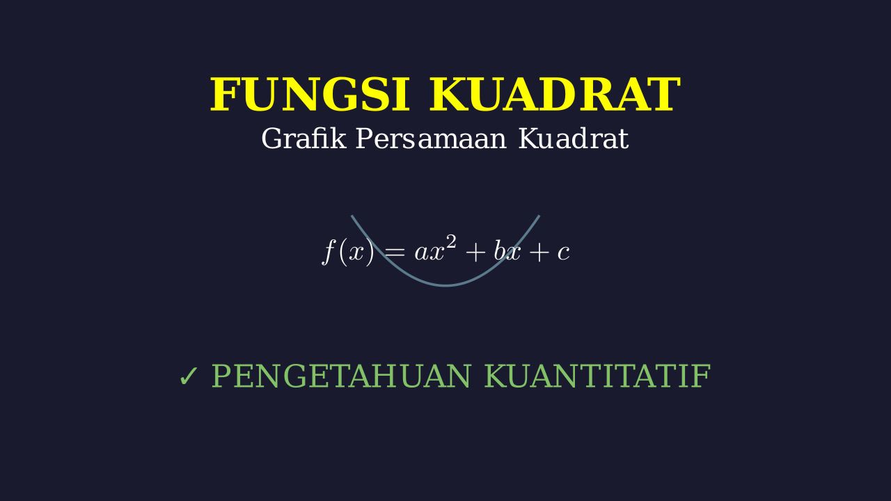 Grafik Persamaan Kuadrat