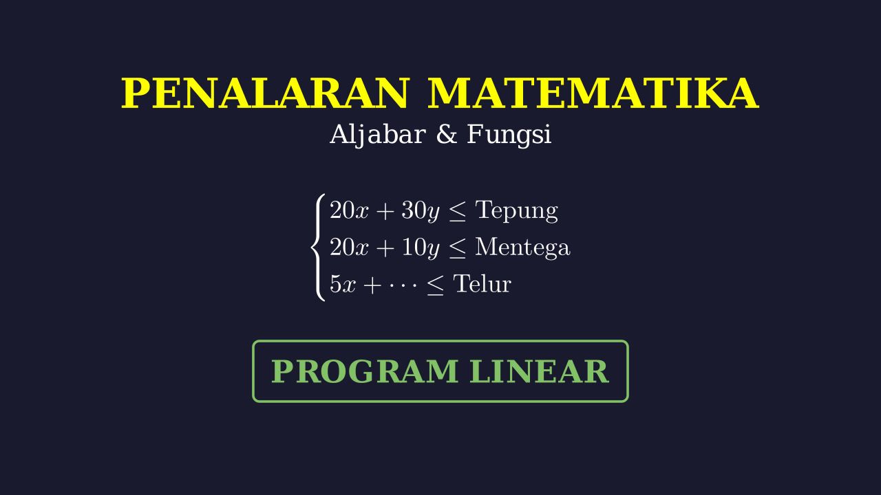 Program Linear: Soal Cerita Kue