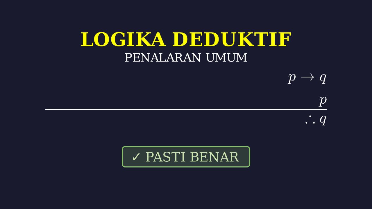 Logika: Dasar Berpikir Kritis
