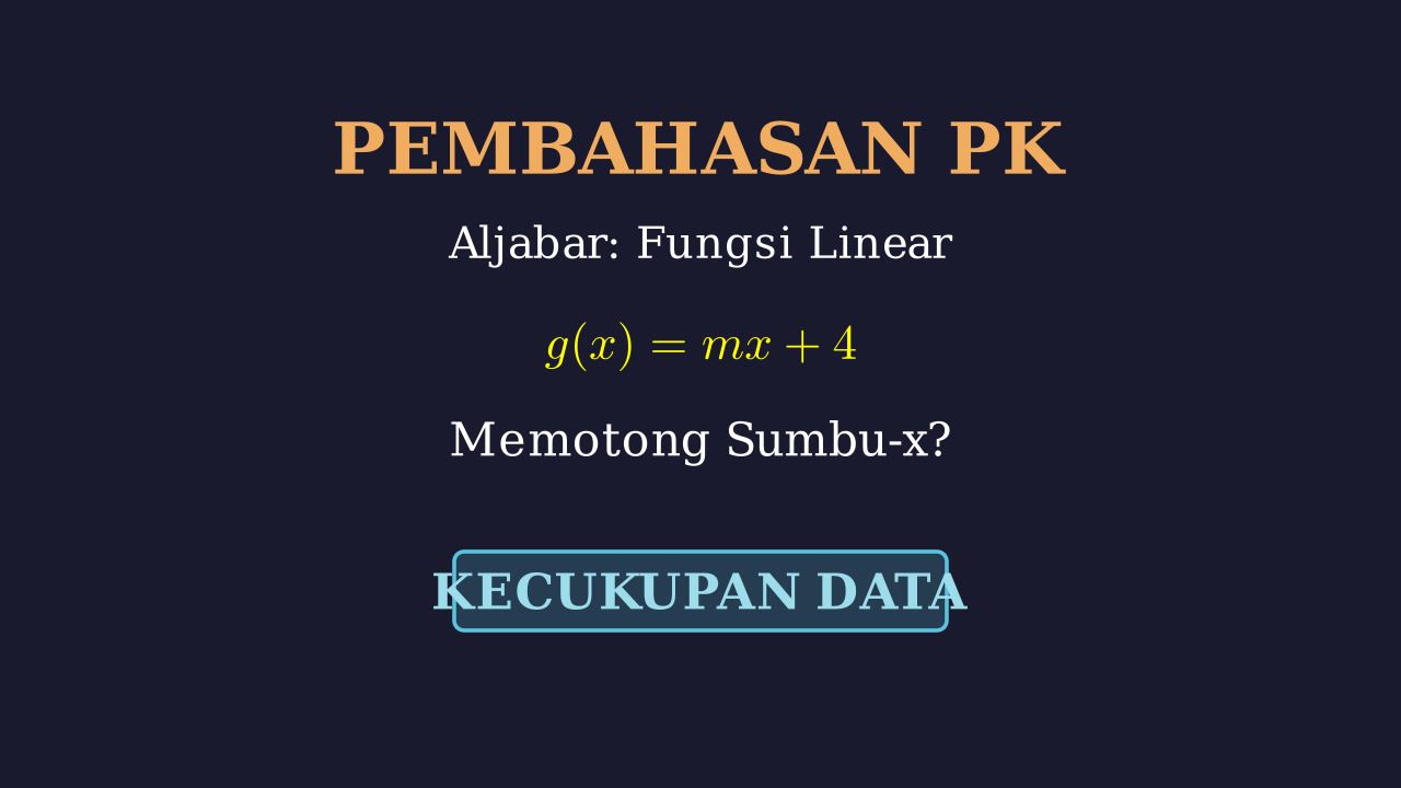 Kecukupan Data: Grafik Memotong Sumbu-X
