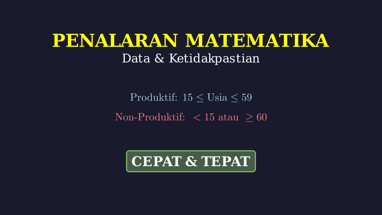 Kategori Usia Produktif dan Tidak Produktif